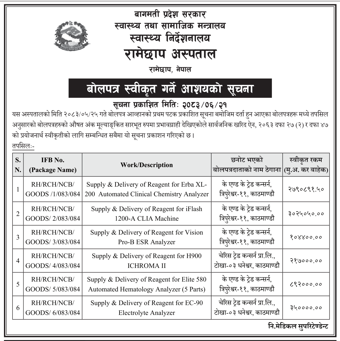 Tender notice as printed in Madhyanha, 7 Oct 2026, page 5