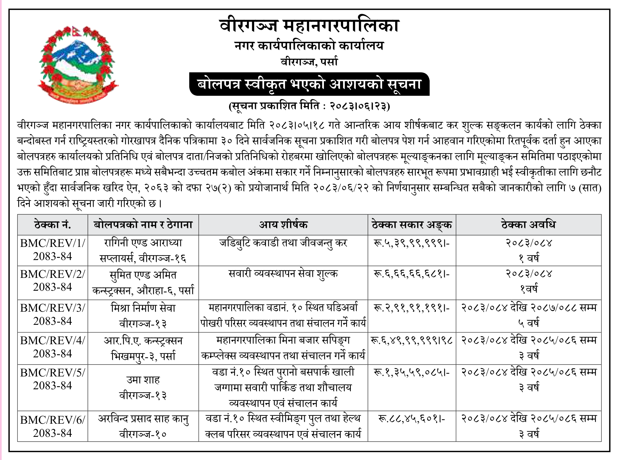 Tender notice as printed in Gorkhapatra, 9 Oct 2026, page 21