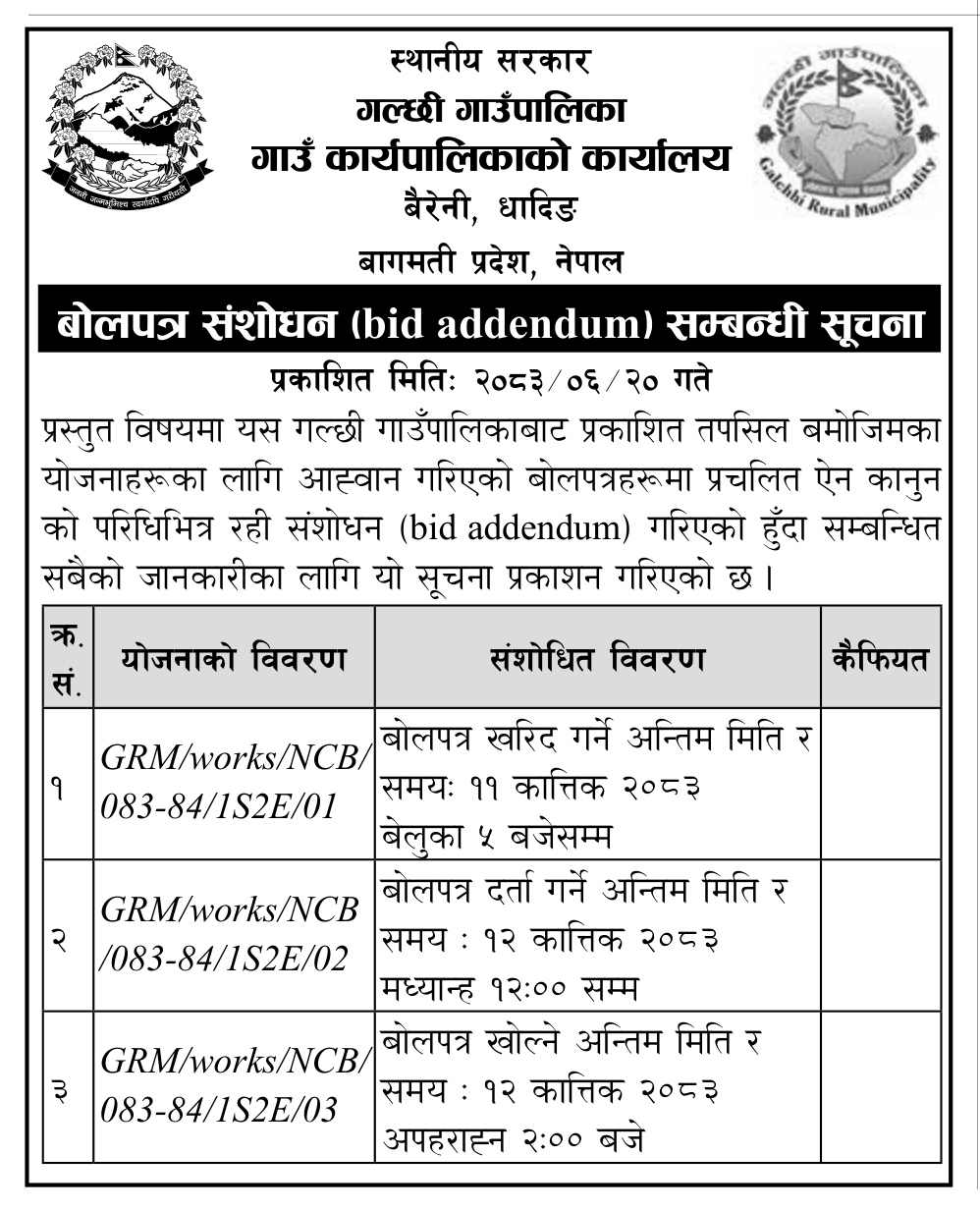 Tender notice as printed in Gorkhapatra, 6 Oct 2026, page 8