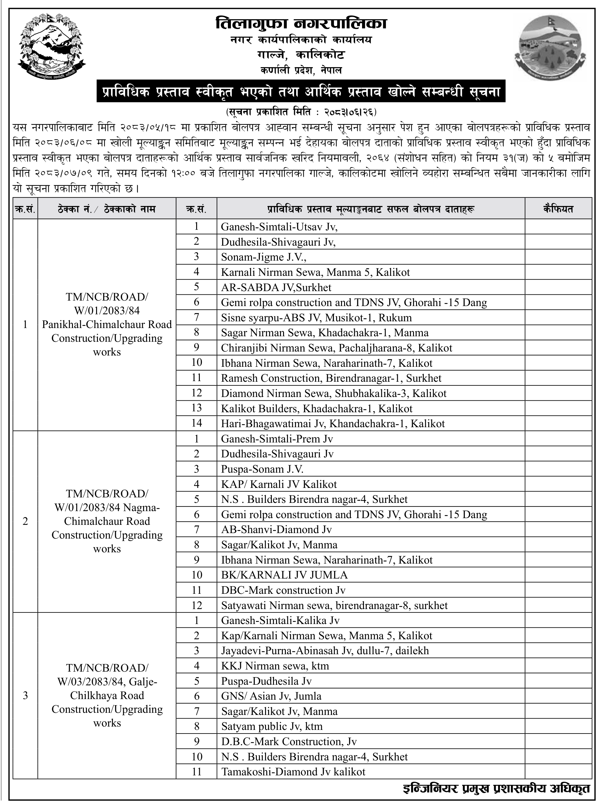 Tender notice as printed in Gorkhapatra, 12 Oct 2026, page 2
