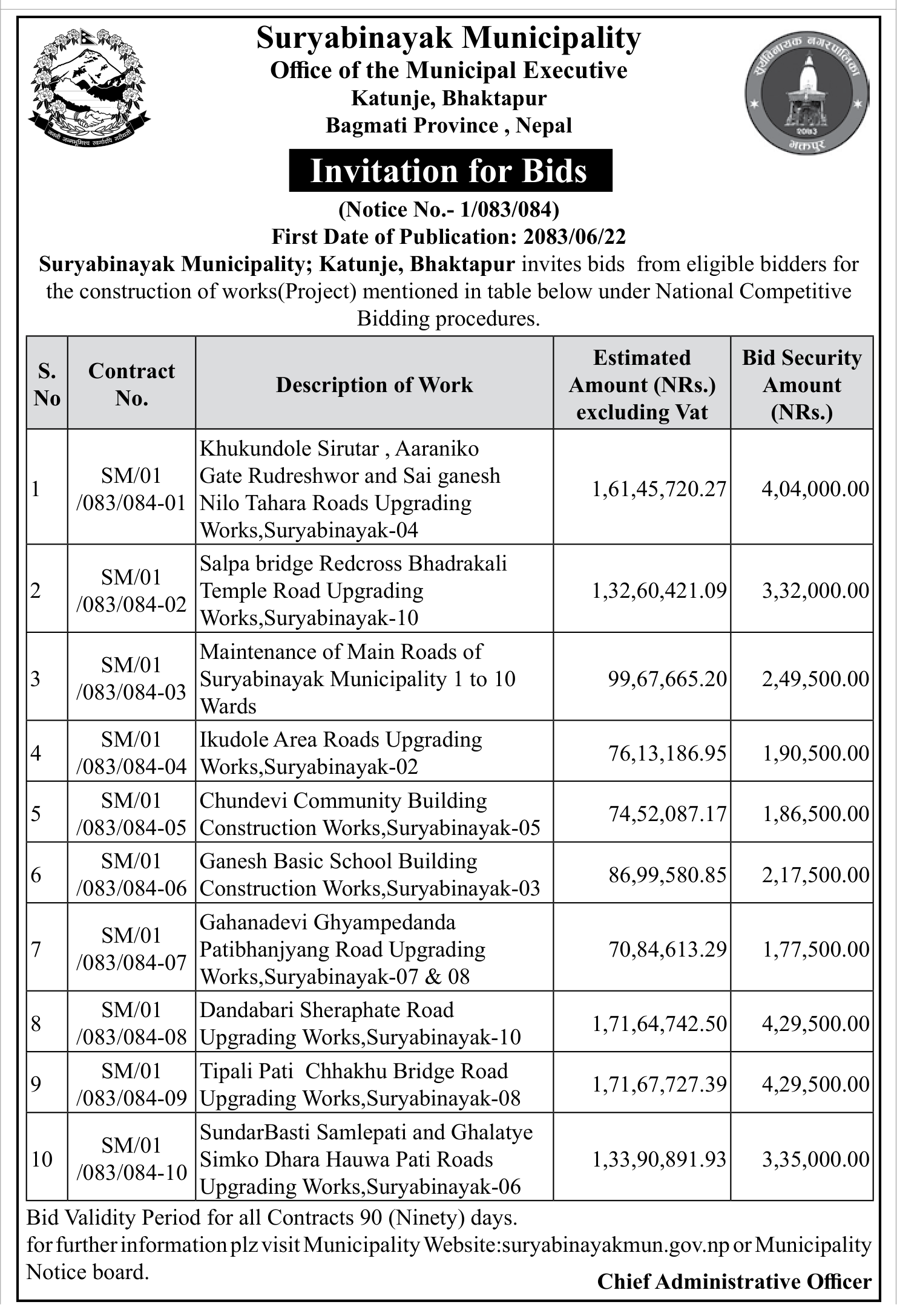 Tender notice as printed in Gorkhapatra, 8 Oct 2026, page 10