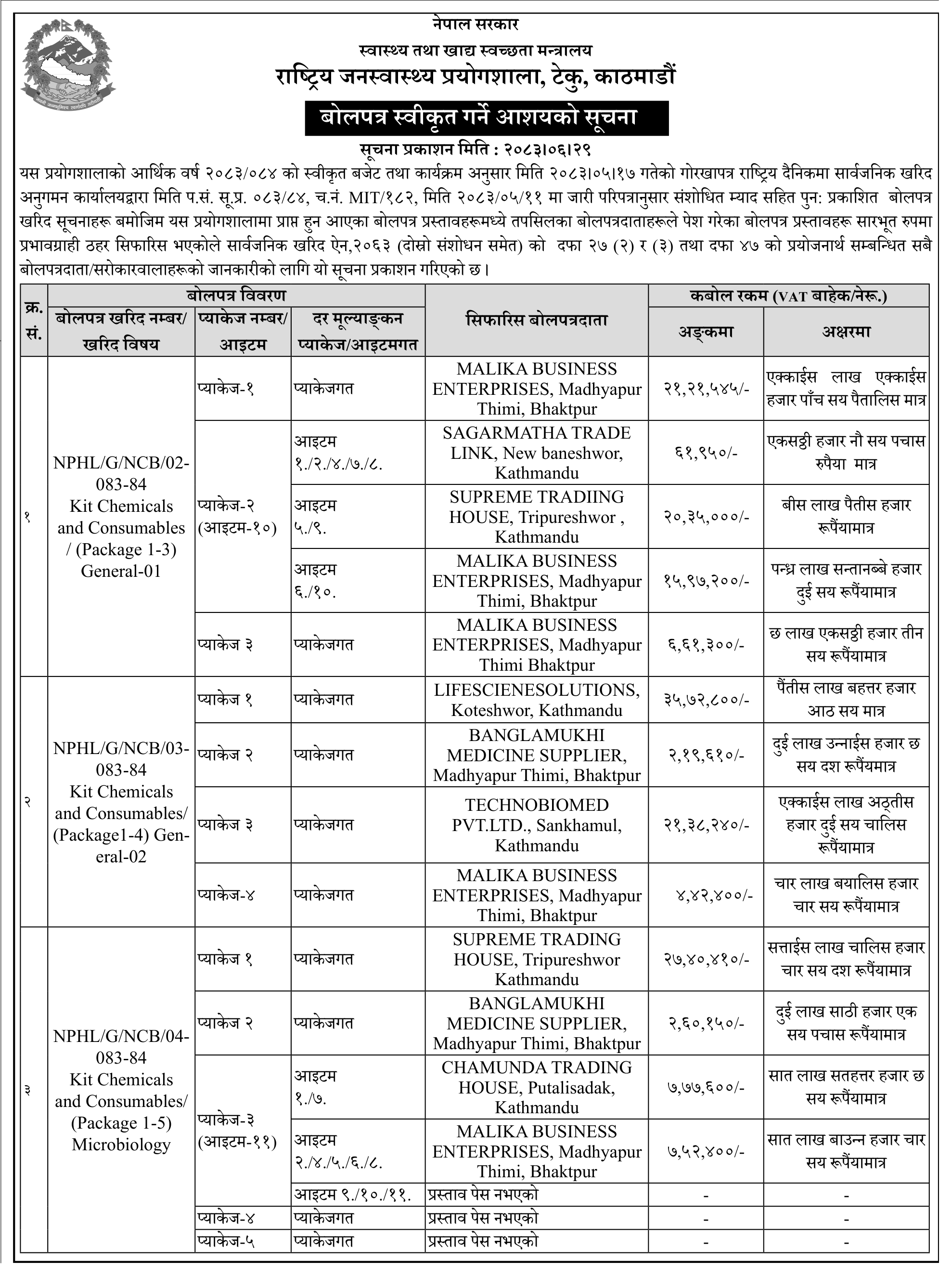Tender notice as printed in Gorkhapatra, 15 Oct 2026, page 3