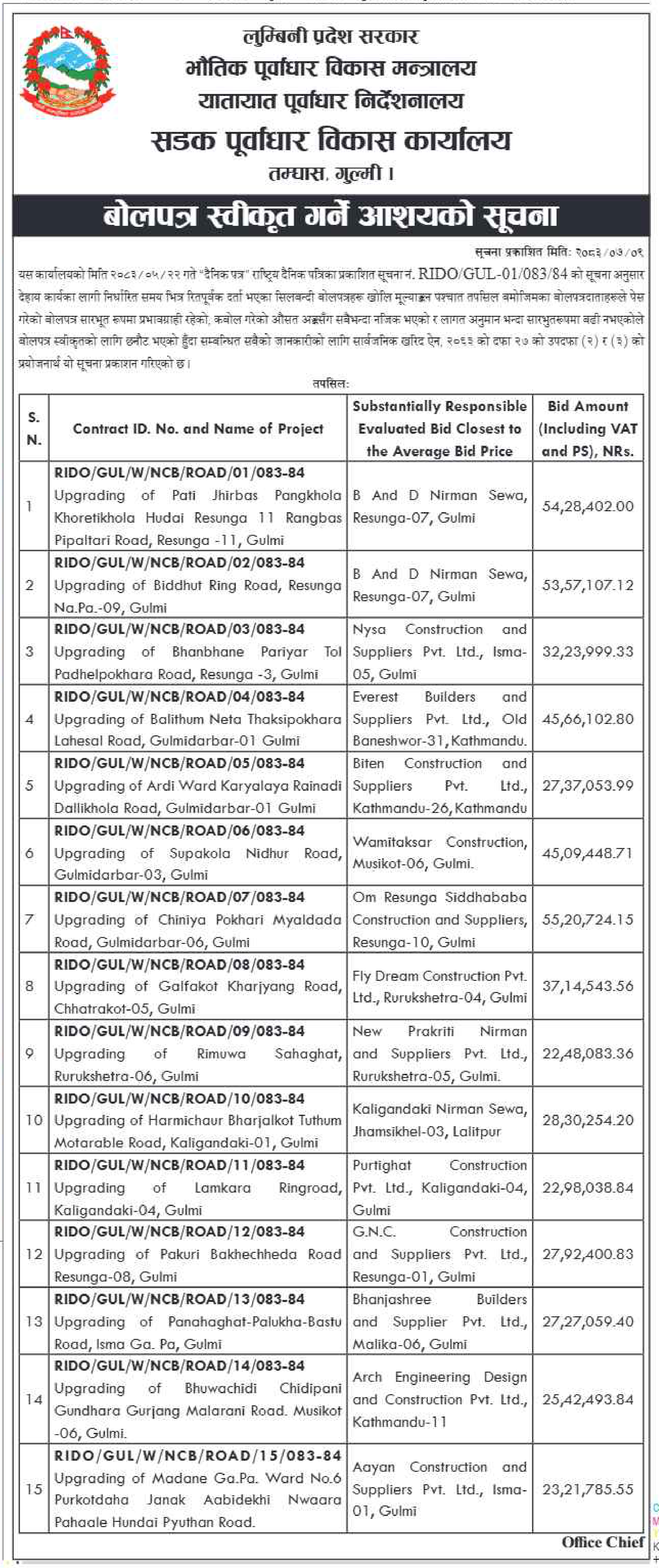 Tender notice as printed in Butwal Today, 26 Oct 2026, page 3