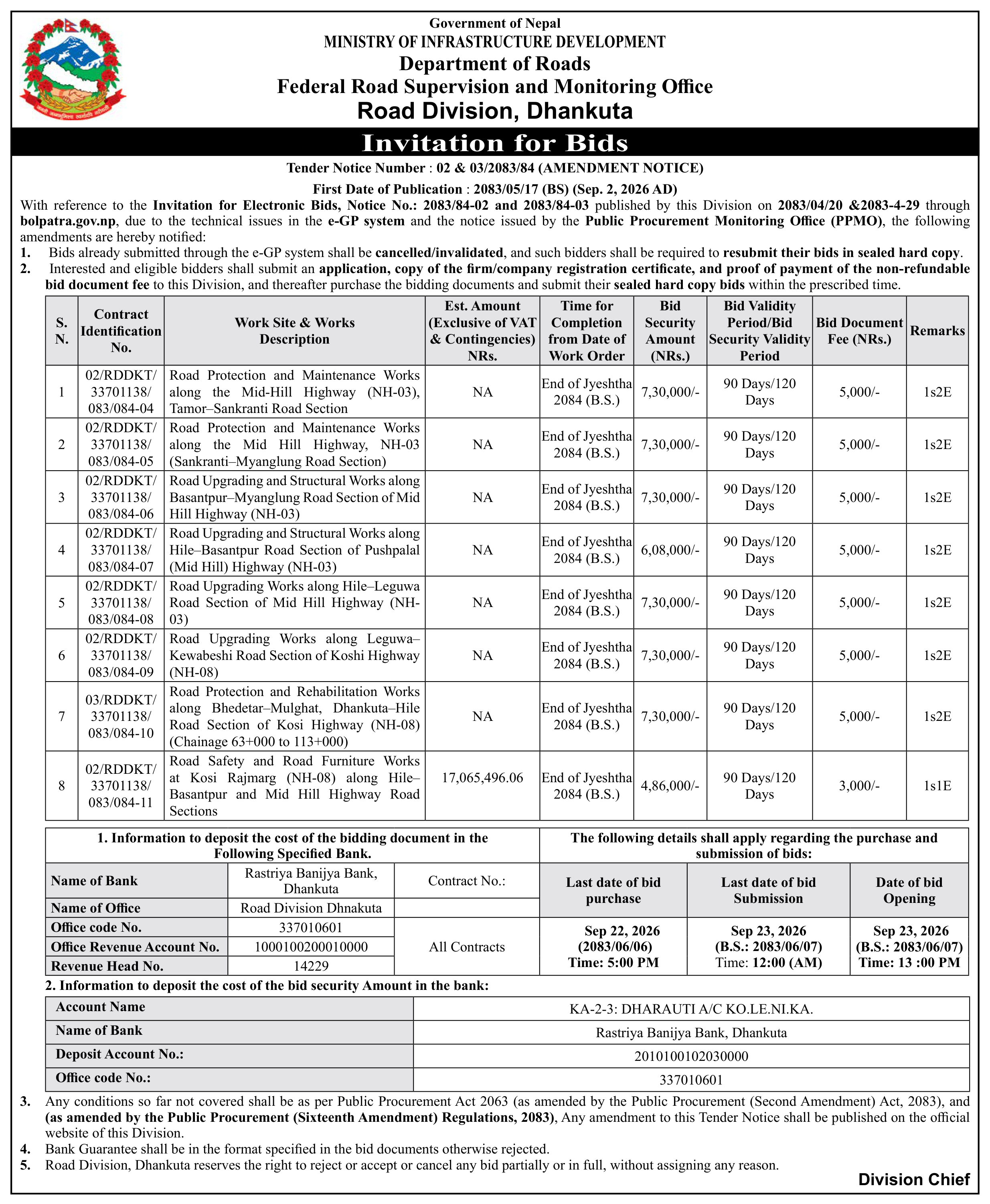 Tender notice as printed in Gorkhapatra, 2 Sep 2026, page 8